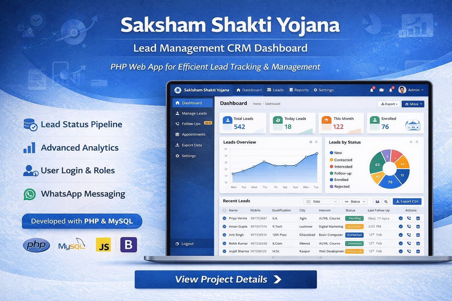 Saksham Shakti Yojana – Lead Management & Registration Portal