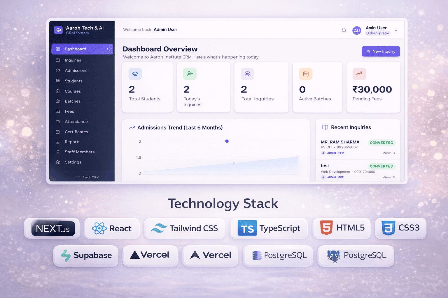 Aaroh Institute ERP+CRM System – Student & Admission Management Dashboard